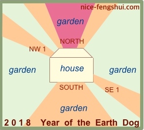 2018 sensitive areas garden